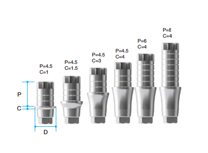 ZrGEN Abutments Standard [AR]